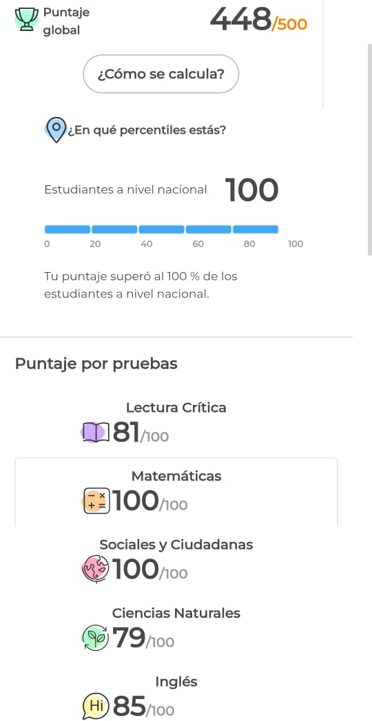 Puntaje Juan Esteban