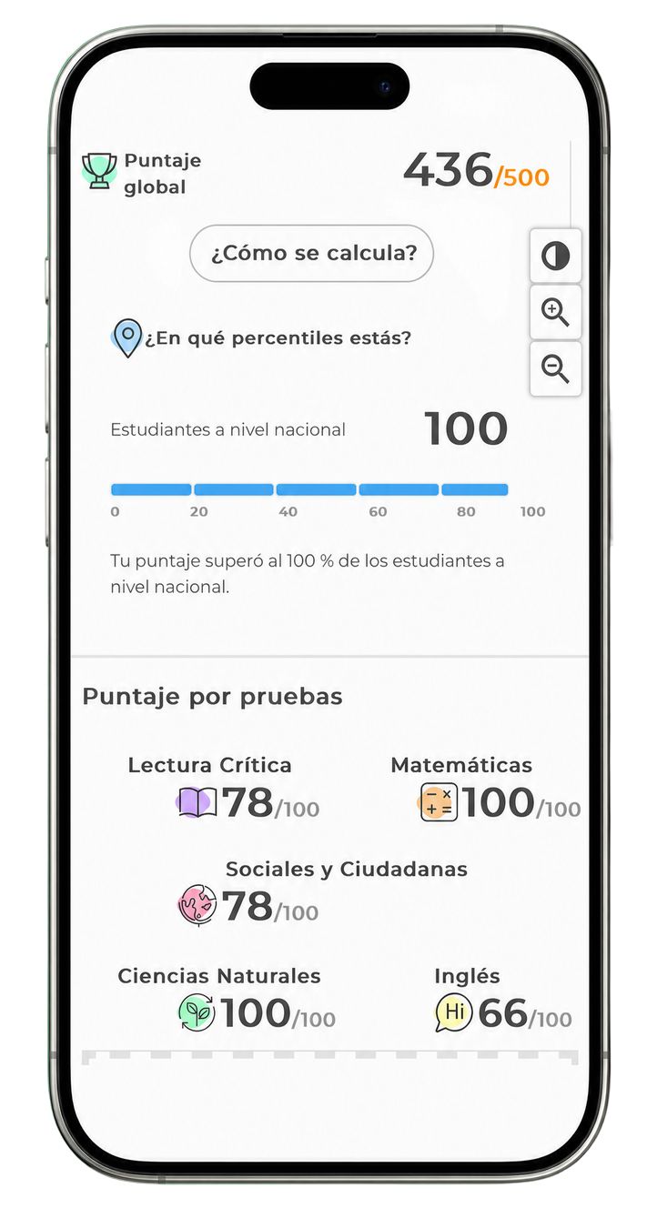 Resultado de María Paula Osso en un celular