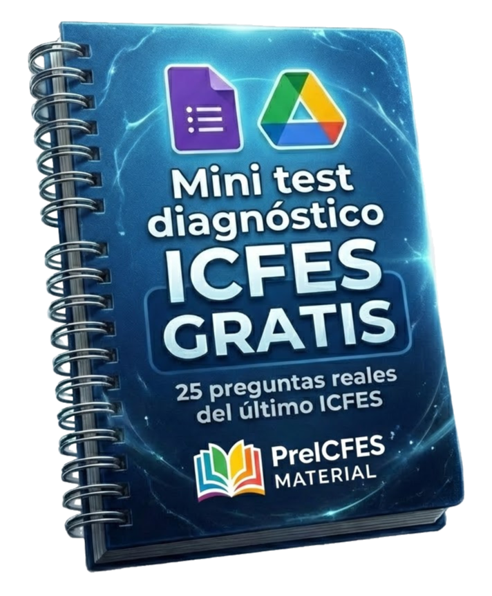 Mini test diagnóstico