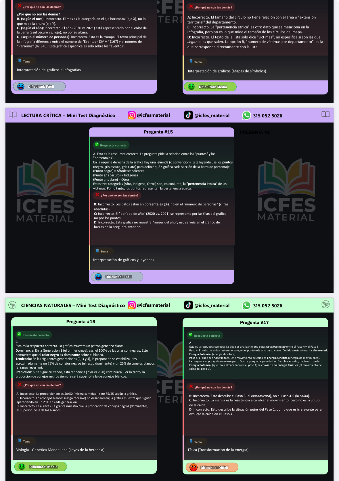 Respuestas explicadas