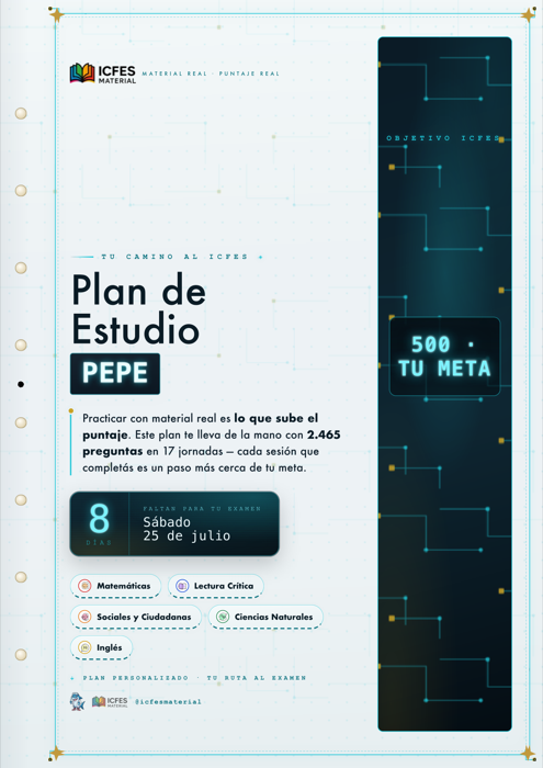Estilo Circuito