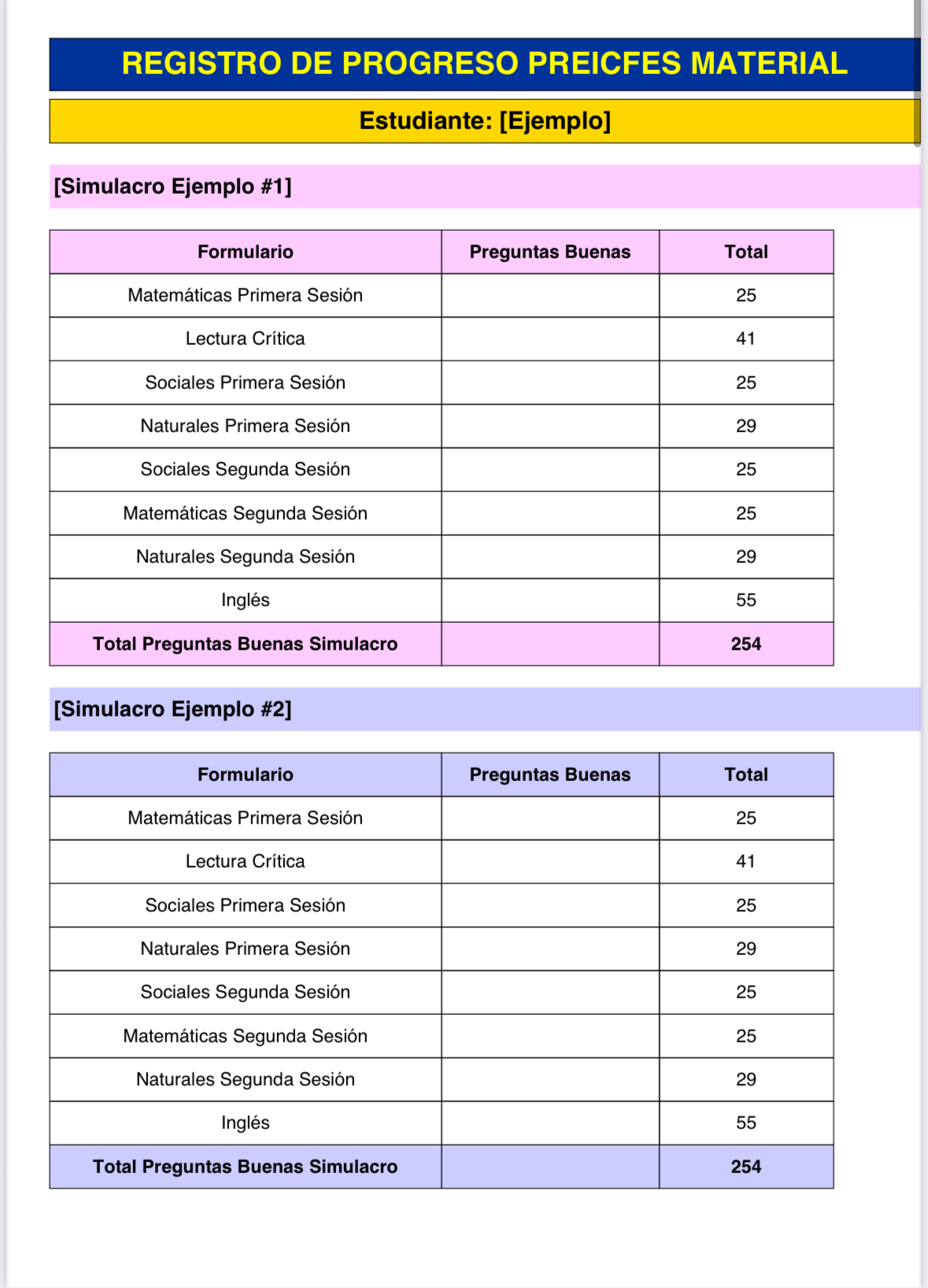Ejemplo del Registro de Progreso ICFES
