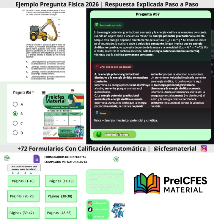 Ejemplo de pregunta real de Física
