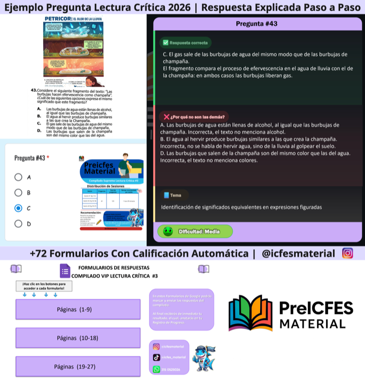 Ejemplo de pregunta real de Lectura crítica