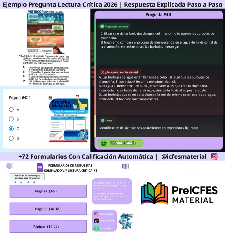 Ejemplo de pregunta real de Lectura crítica
