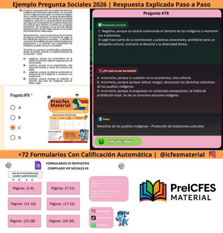 Ejemplo de pregunta real de Sociales