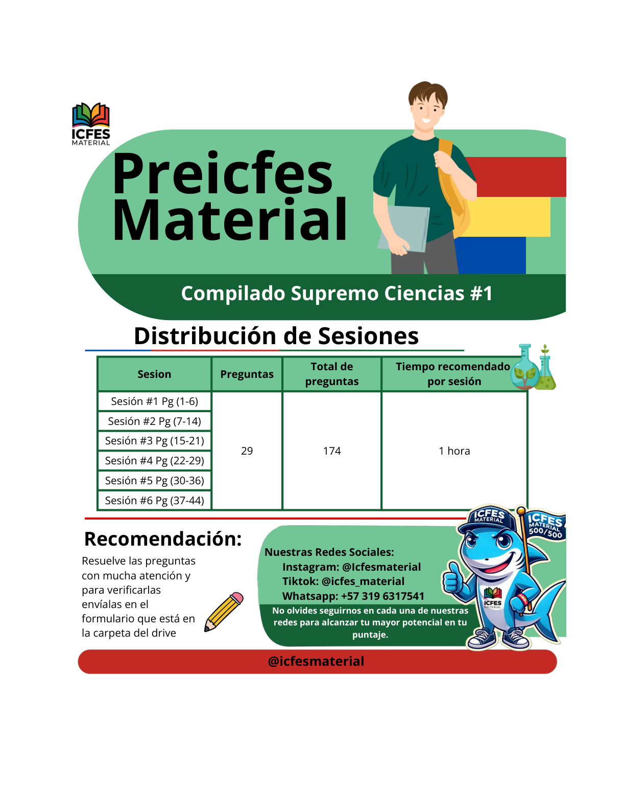 Compilado VIP Ciencias